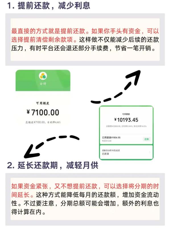 怎么才能把分付的钱套出来？ 第2张