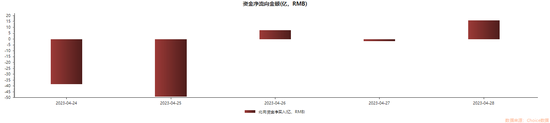 大比例加仓！“聪明钱”本周扫货名单出炉 可以“抄作业”吗？ 第2张