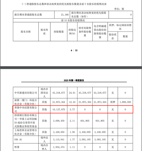 大比例加仓！“聪明钱”本周扫货名单出炉 可以“抄作业”吗？ 第7张