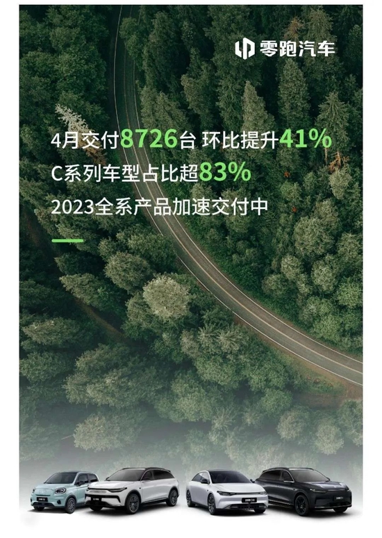 造车新势力4月份交付量出炉，理想汽车4月交付25681辆 第6张