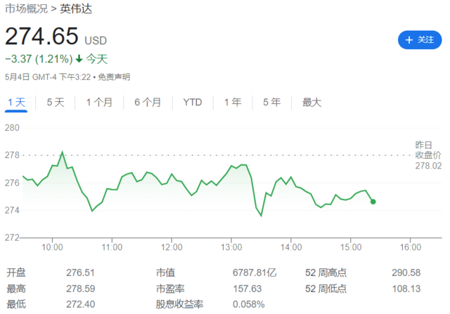 微软做“金主”，与AMD联手打造新款AI芯片，AMD一度飙涨10% 第2张