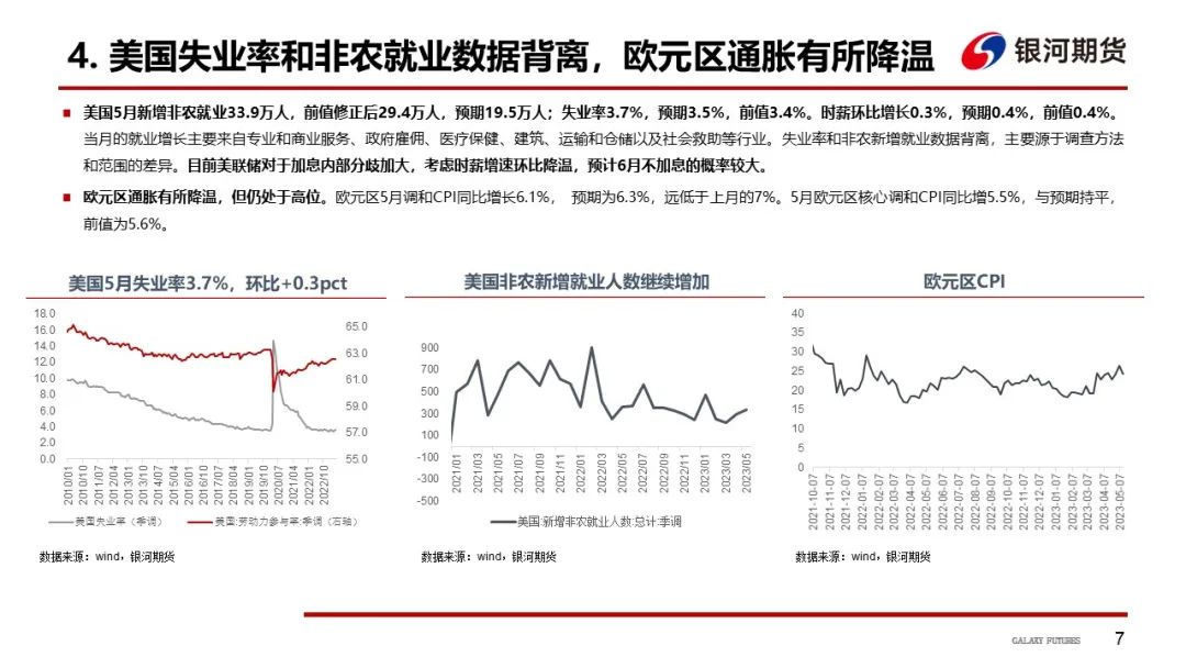 【航运周报】集运美西航线涨近2成，干散货发运依旧偏弱， 原油油轮运价下行、BDTI持续走弱 第8张