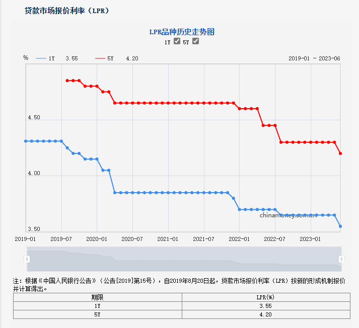 人民币对美元汇率再破7.25 分析师：警惕汇市“羊群效应”，不排除监管层重新引入“逆周期因子” 第4张