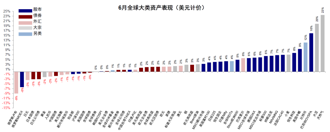 中金：中美均面临关键窗口期 第1张