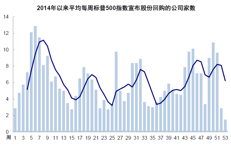 中金：中美均面临关键窗口期 第20张