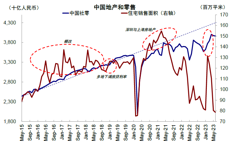 中金：中美均面临关键窗口期 第27张