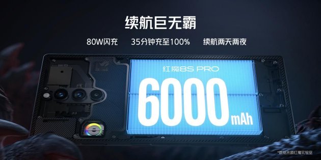 红魔8S Pro系列发布 首发骁龙8Gen2领先版 第7张