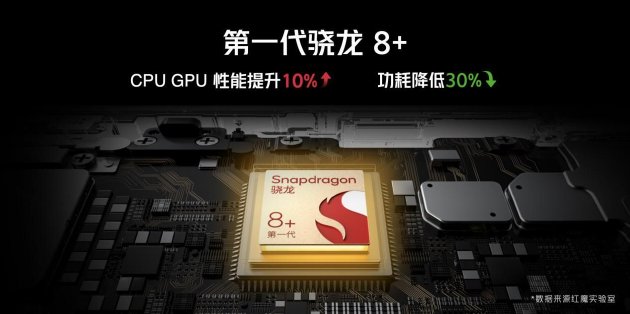 红魔8S Pro系列发布 首发骁龙8Gen2领先版 第12张