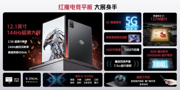 红魔8S Pro系列发布 首发骁龙8Gen2领先版 第15张