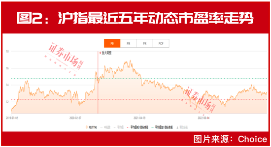 “市场底”到了？魏巍、李天虹等“超级牛散”联手“扫货”，葛卫东也有“新目标” 第2张