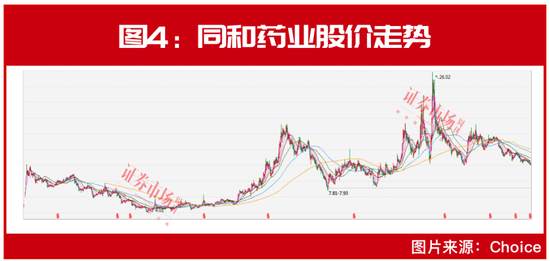 “市场底”到了？魏巍、李天虹等“超级牛散”联手“扫货”，葛卫东也有“新目标” 第4张