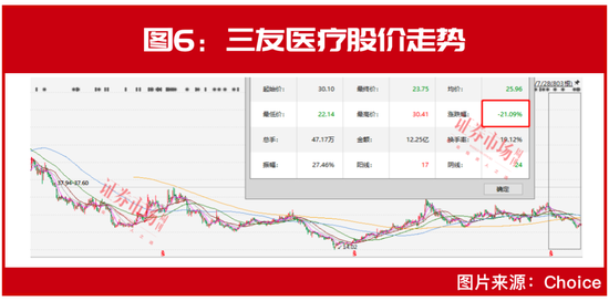 “市场底”到了？魏巍、李天虹等“超级牛散”联手“扫货”，葛卫东也有“新目标” 第6张