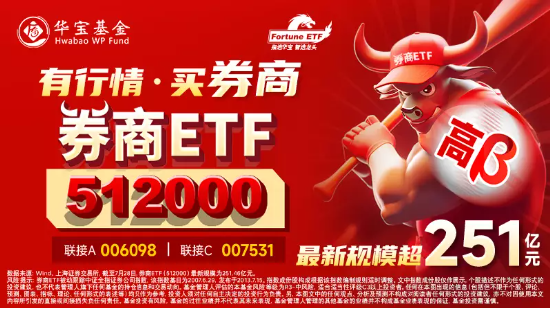 【ETF特约收评】"军工月"启动?国防军工ETF(512810)8月首日逆市涨0.41%!"牛市旗手"冲高回落,结束还是休整? 第5张