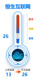 ETF今日主题机会：超级芯片推助生成式AI，中特估并购重组加快 第1张