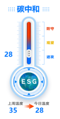 ETF今日主题机会：超级芯片推助生成式AI，中特估并购重组加快 第2张