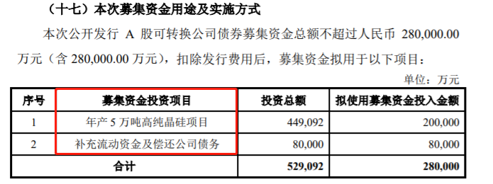 一夜之间！姚振华，两次失利 第5张