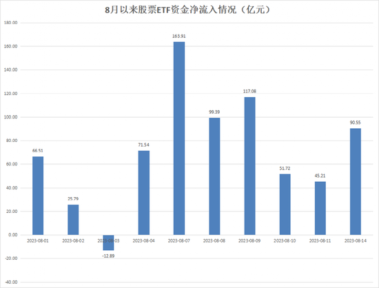 太罕见！刚又爆了，700亿大举抄底！ 第1张