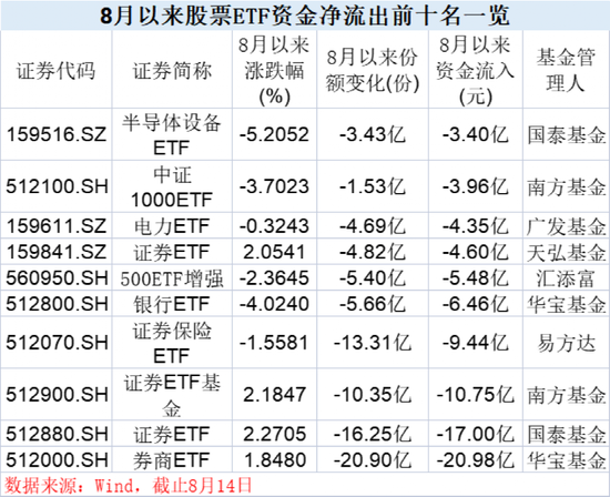 太罕见！刚又爆了，700亿大举抄底！ 第3张