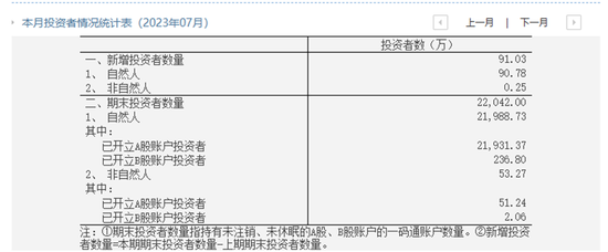 “赔半”是最长情的告白 第2张