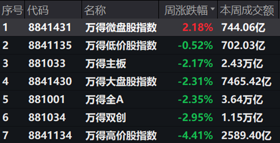 “赔半”是最长情的告白 第6张