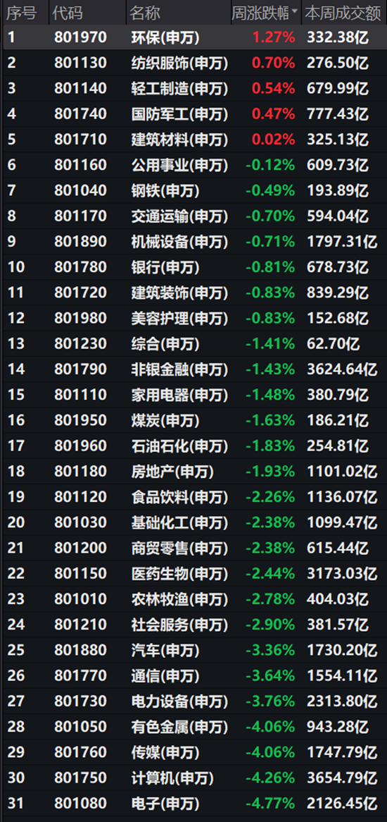 “赔半”是最长情的告白 第7张