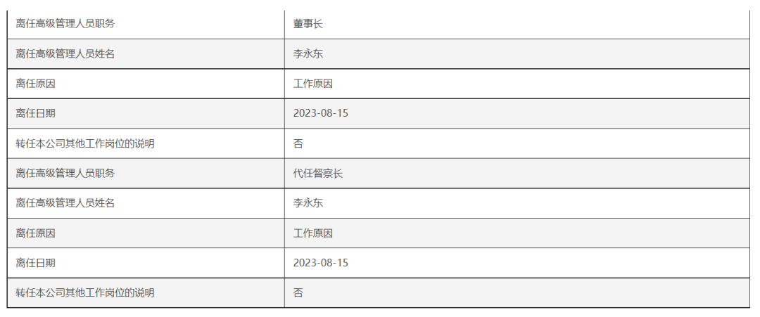 罕见！董事长、总经理同一天离任 北信瑞丰基金引关注 第2张