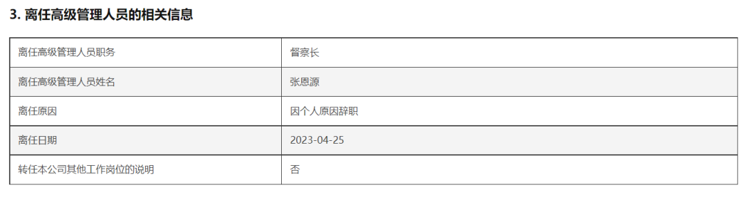 罕见！董事长、总经理同一天离任 北信瑞丰基金引关注 第3张