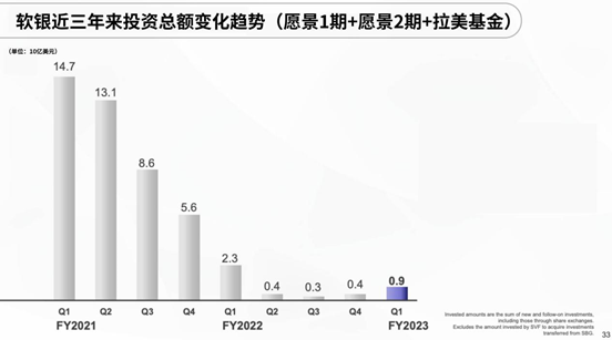 今年全球最大IPO要来了 第3张