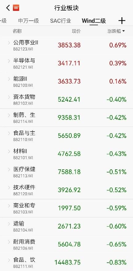 加强高频交易监管、防止过度投机…证监会最新发声 第2张