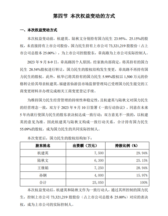 安井食品近28亿市值股权被贱卖？实控人大变更，易主前曾套现30亿！ 第1张