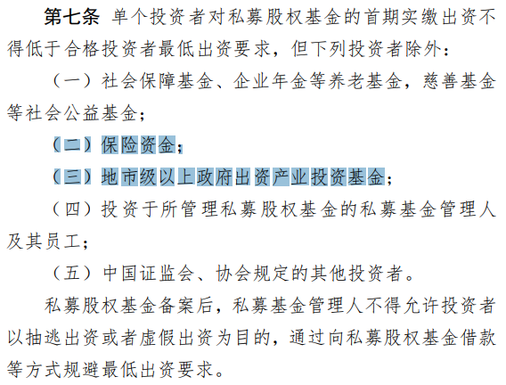 私募备案指引重磅出台！一文看懂私募股权基金“募投管”环节六大要点 第1张