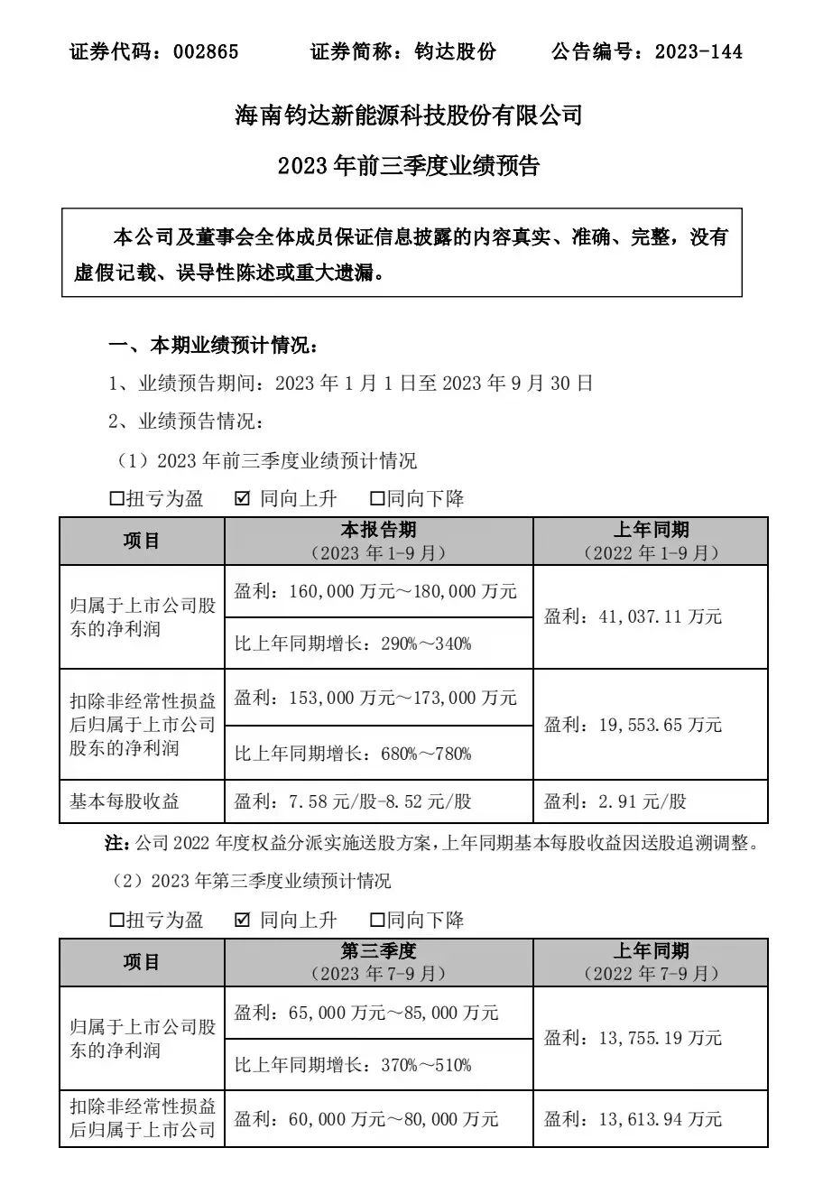 大增290%-340%！光伏电池龙头业绩预喜 第1张