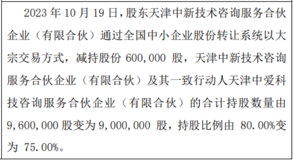 中控智联2名股东合计减持114.19万股股东李刚增持54.19万股 第1张