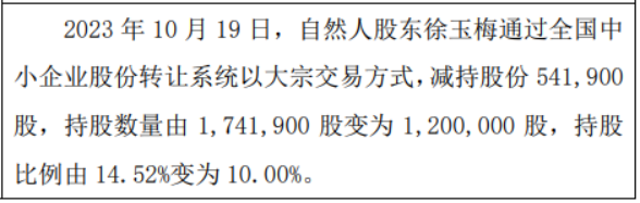 中控智联2名股东合计减持114.19万股股东李刚增持54.19万股 第2张