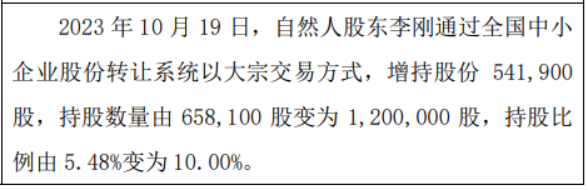 中控智联2名股东合计减持114.19万股股东李刚增持54.19万股 第3张