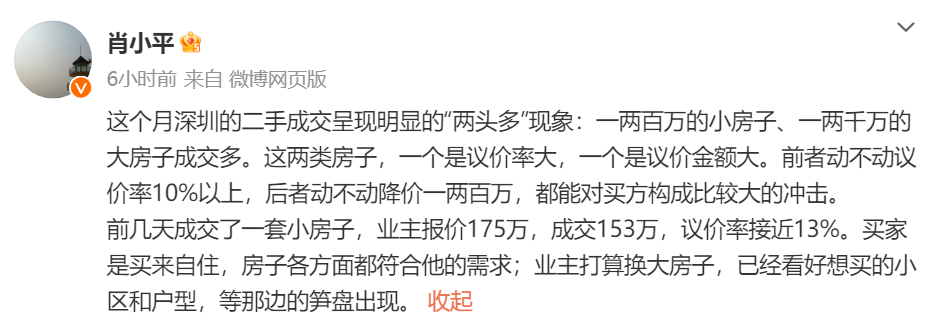 近5.8万套！深圳二手房在售量创历史新高，部分房源议价率超10% 第1张