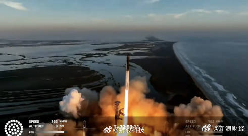 马斯克SpaceX星舰发射升空 第2张