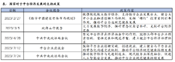 港股2024年展望 第4张