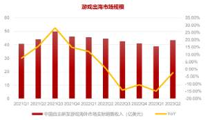 港股2024年展望 第5张