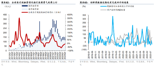 港股2024年展望 第6张