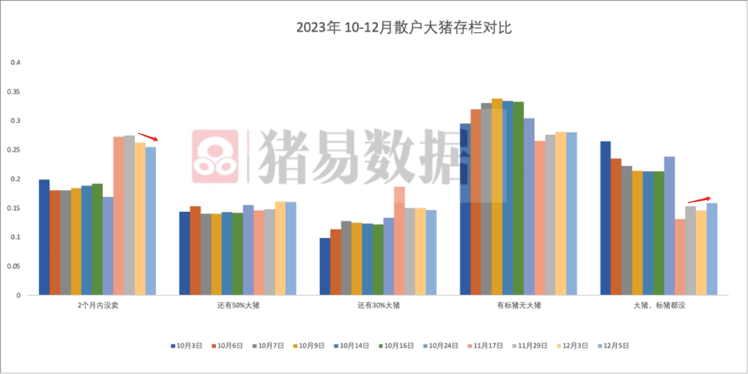 暴风雨要来？！ 第5张