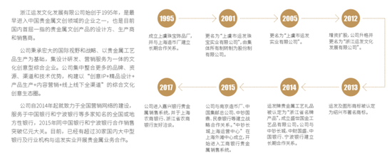 15亿虚构黄金贸易案曝光！起底运作模式，主导者回应 第3张