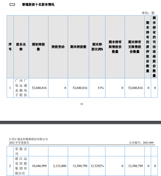 15亿虚构黄金贸易案曝光！起底运作模式，主导者回应 第7张