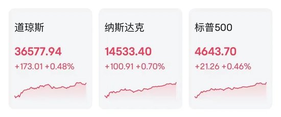 爆雷！全球最大企业级软件巨头甲骨文“一夜暴跌”2800亿