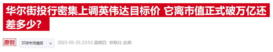 纳斯达克100指数将迎十年最大涨幅 英伟达等七巨头作出巨大贡献 第2张