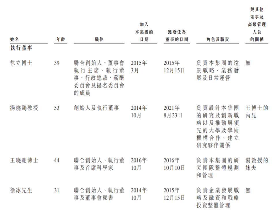 年内10余位上市公司实控人因病离世，最年轻仅50岁