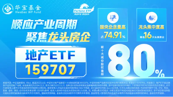 反弹回暖!保利发展涨逾3%,地产ETF(159707)劲升2%,冲击底部二连阳!深圳频现"日光盘",楼市全面复苏指日可待? 第4张