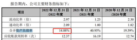 鲜活饮品IPO终止，申报前分红4.9亿元 成长性、盈利能力双双下降 第4张