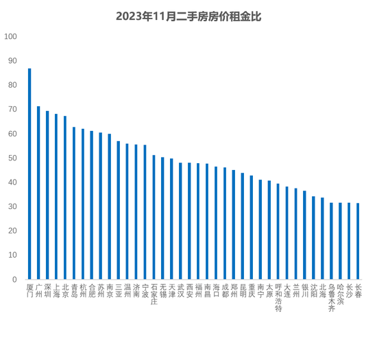 李迅雷：韧性，就是对周期的干预 第4张