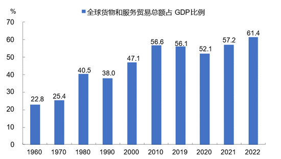 李迅雷：韧性，就是对周期的干预 第7张